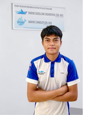 Mohd Yazid Bin Edran Shah