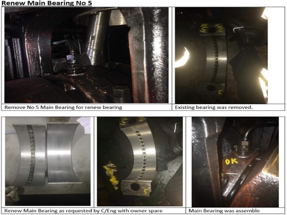 Guangzhou Diesel 8320ZCD Bearing Survey