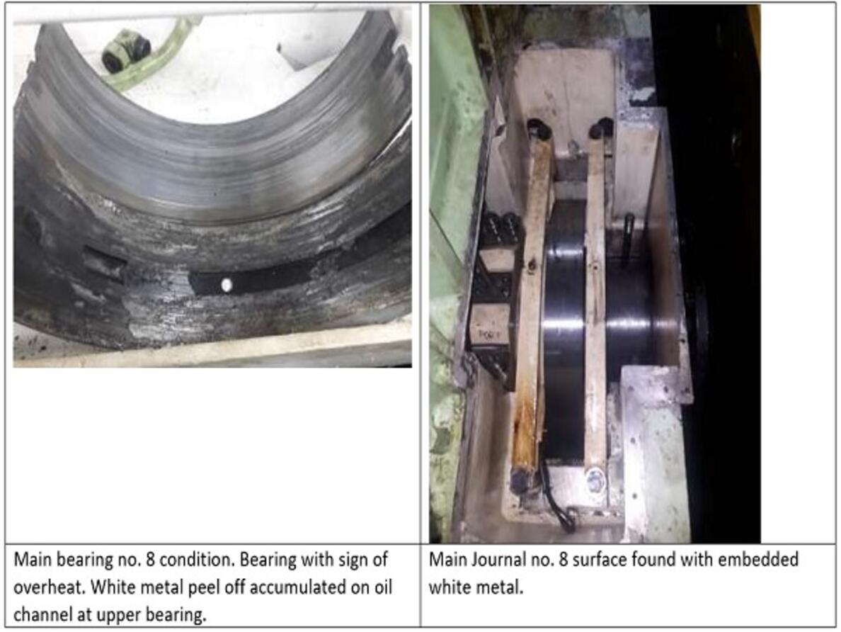 MAN B&W35MC Main Bearing & Thrust Pad Survey