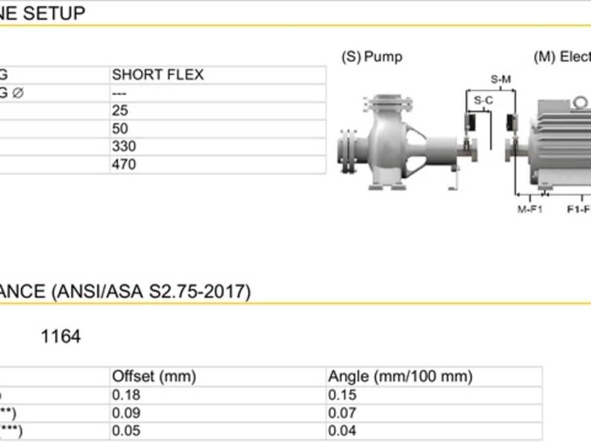 Steering Gear Laser Alignment