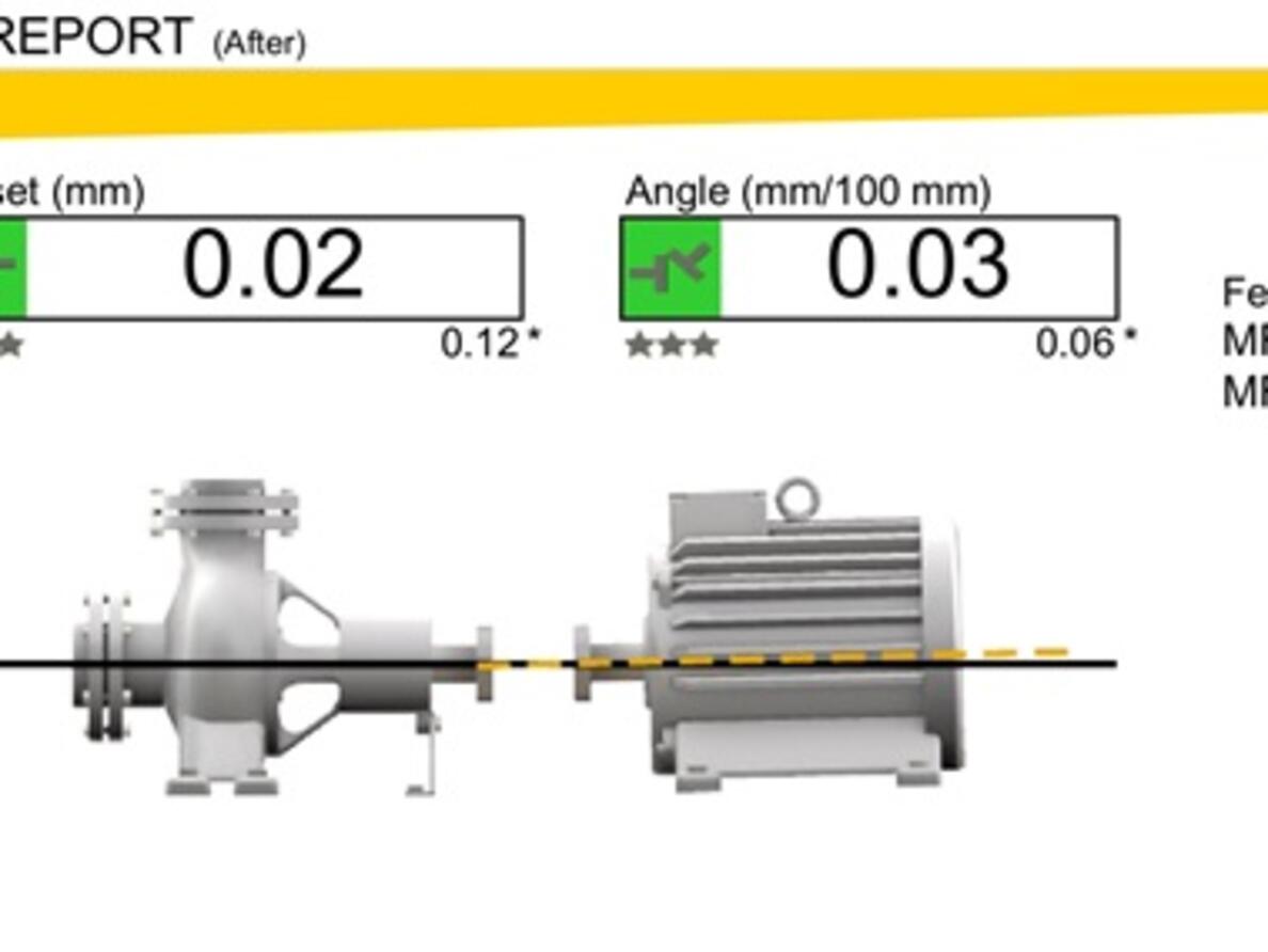 Steering Gear Laser Alignment