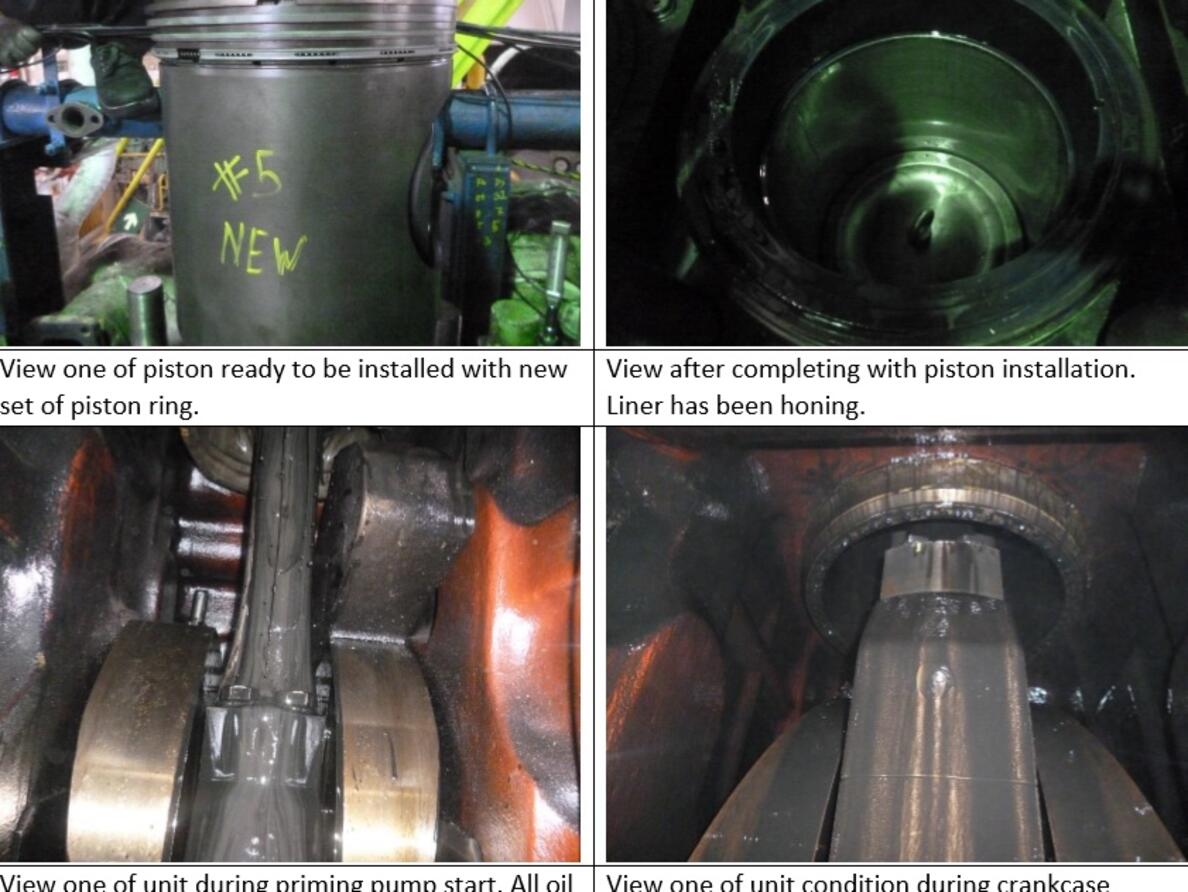 Yanmar 6N330EN Engine Overhaul