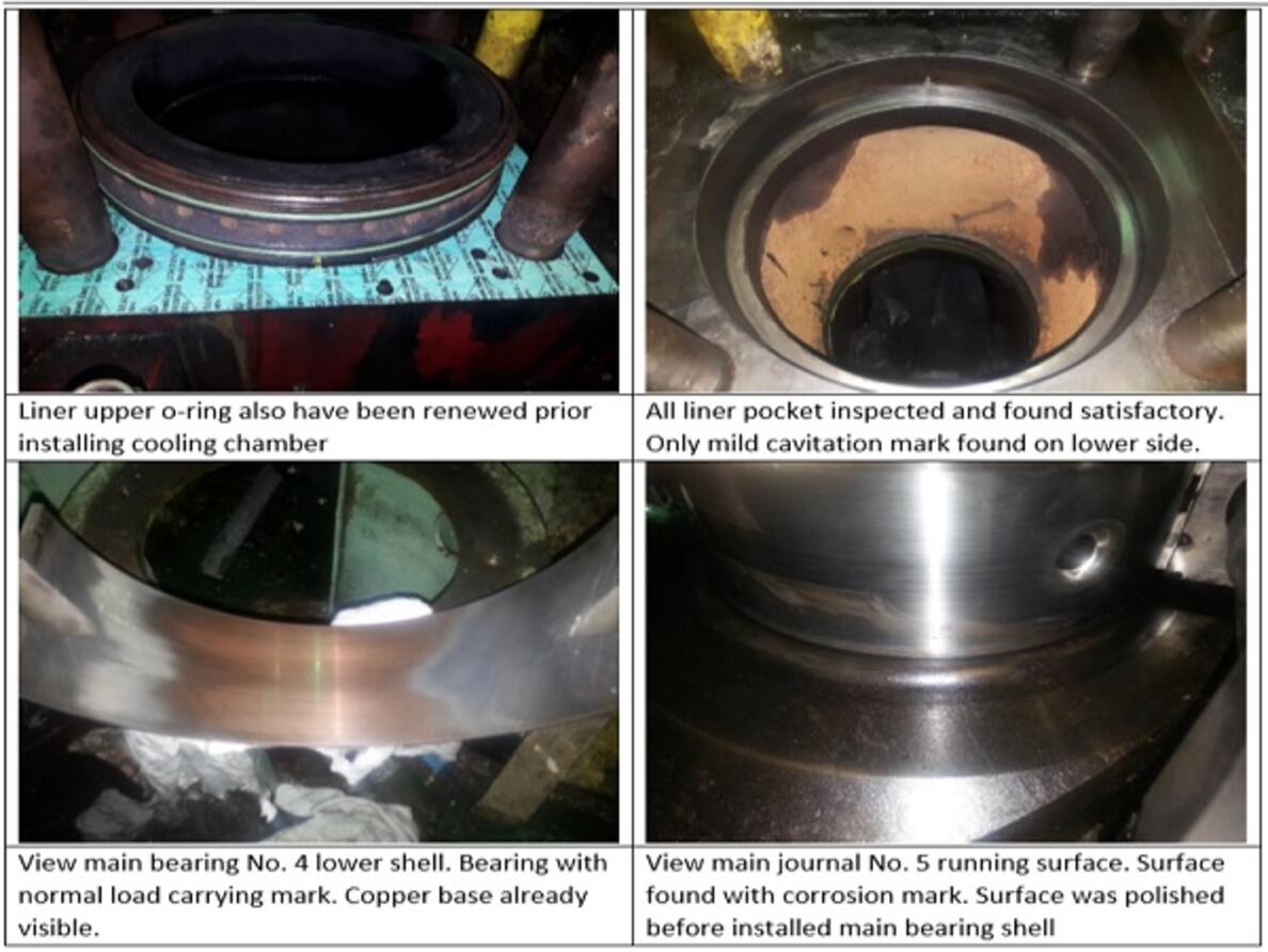 Yanmar 6N330EN Engine Overhaul